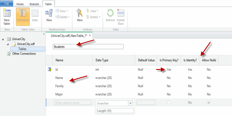 آموزش ایجاد فیلدهای مورد نظر در پایگاه داده SQL و ASP.Net