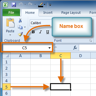 آدرش دهی خانه های جدول Cell در Excel 2010