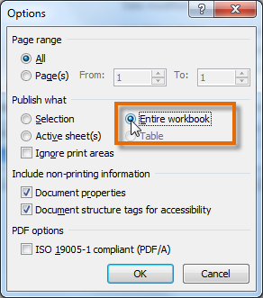 نحوه ذخیره سازی اسناد اکسل با فرمت های PDF در Excel 2010