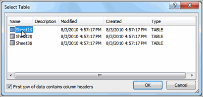  استفاده از Mail Merge  